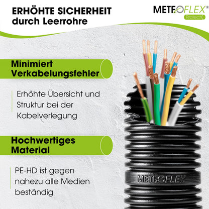 METEOFLEX Protect Leerrohr M25 25 m, HDPE-Wellrohr mit Zugdraht