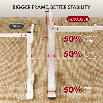 SANODESK 110x54 Höhenverstellbarer Schreibtisch - Ahorn