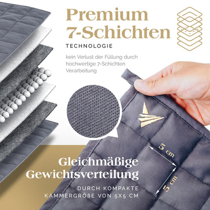 Akroma Premium Gewichtsdecke – Schwere Entspannungsdecke 12kg 155x220cm