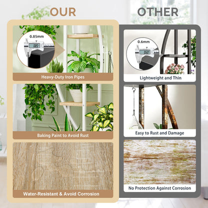 BACEKOLL Pflanzenregal mit Wachstumslichtern, 6 Ebenen, halbmond