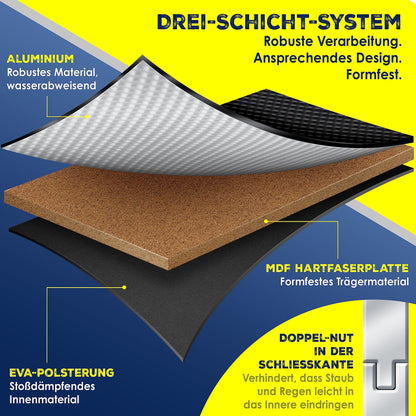 Masko® 3er SET Alu Boxen – Robuste Transport- & Lagerkisten