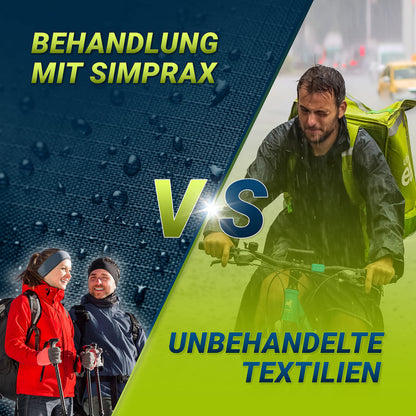 simprax Einwaschimprägnierung für Funktions- und Outdoortextilien