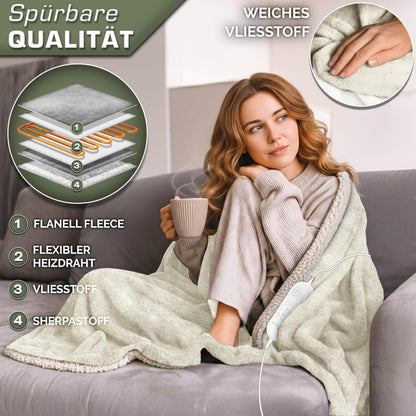 sinnlein Elektrische Heizdecke 200x180 cm - Abschaltautomatik