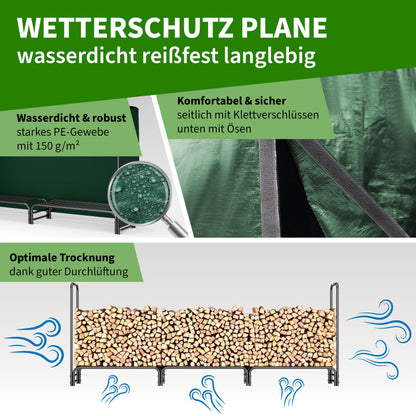 TTL Garden Kaminholzregal L mit Abdeckung, 300 x 36 x 116 cm, schwarz