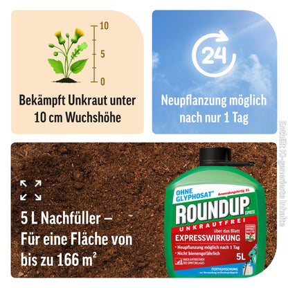 Roundup Unkrautfrei Express Nachfüll-Kanister 5 Liter ohne Glyphosat