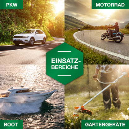 MATHY M Motoröl-Additiv – Verschleissschutz für Motoren 2,5 L