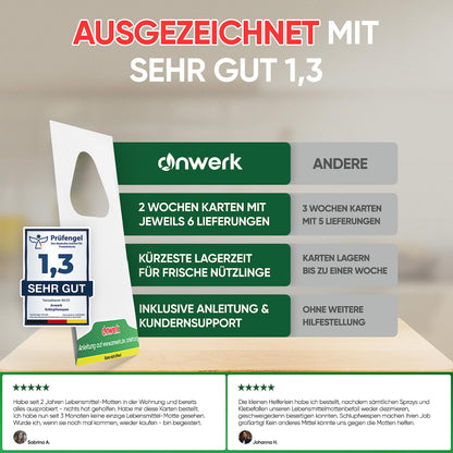 anwerk® Schlupfwespen biologisch gegen Kleidermotten - 30 Karten