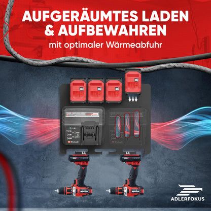 Adlerfokus Wandhalterung für Einhell 18V Akkus und Ladegeräte
