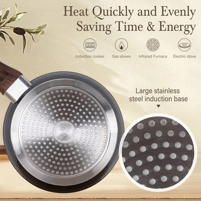 Kitchen Academy Induktions Kochset Antihaft Granit Schwarz 12-tlg.