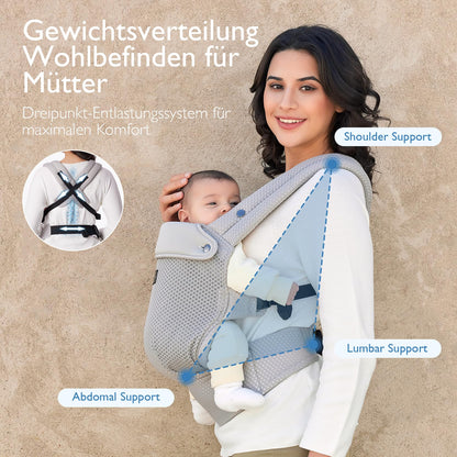 Momcozy Atmungsaktive Ergonomische Babytrage - Air Mesh Grau