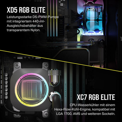 Corsair Hydro X iCUE LINK XH405i Wasserkühlungs-Kit Stahlgrau