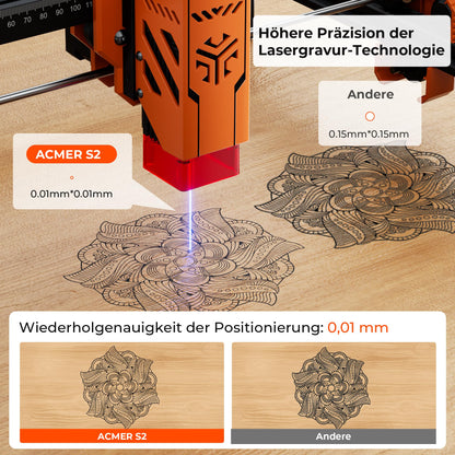ACMER S2 Lasergraviermaschine & Cutter - 7W | 300x300mm