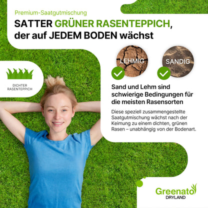 Greenato Dryland Rasensamen trockenresistent 15 kg für 600 m²