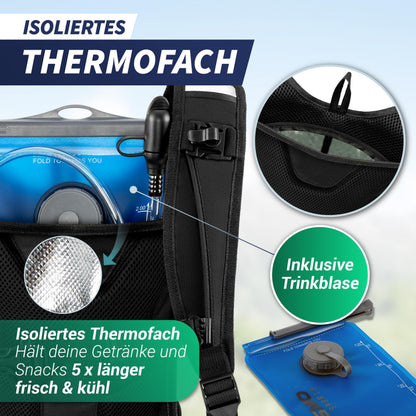 SASMO Fahrradrucksack 10L mit Trinkblase, Thermofach und Helmnetz