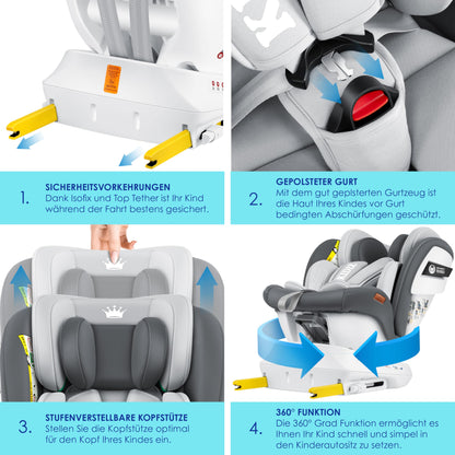 KIDIZ i-Size Kindersitz Isofix 360° Gruppe 0/1/2/3