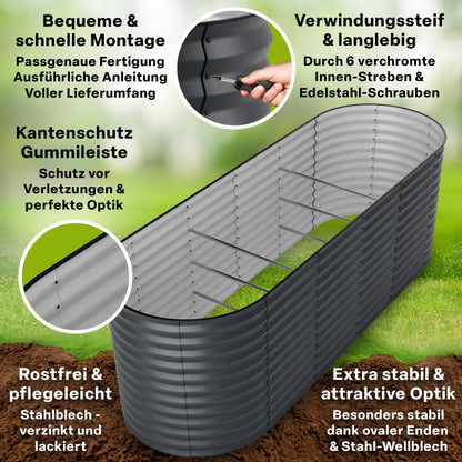 TTL GARDEN Elegance L Metall Hochbeet oval Anthrazit 240x80x80cm