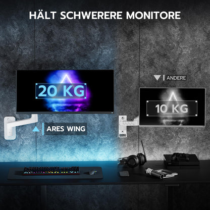 ARES WING Wandhalterung für PC/TV Monitor 17-49 Zoll, 20kg – Weiss