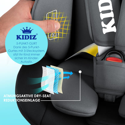 KIDIZ® Kindersitz i-Size Isofix 360° drehbar Gruppe 0/1/2/3