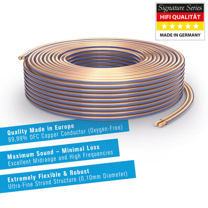 PureLink OFC Lautsprecherkabel 2x2,5mm² - 100m transparent