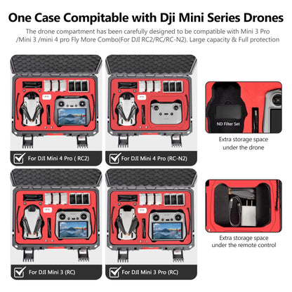 STARTRC DJI Mini 4 Pro Koffer – Wasserdicht, Druckbeständig