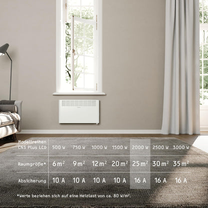 STIEBEL ELTRON CNS 2000 Plus LCD Wandkonvektor Weiss - 2 kW