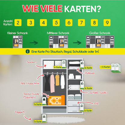 anwerk Schlupfwespen gegen Kleidermotten, 12 Karten, 1 Lieferung