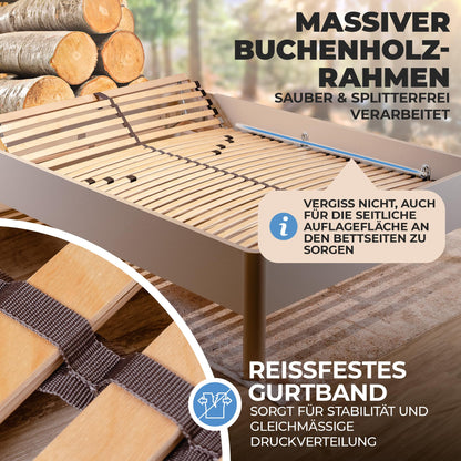 Coemo Ergo 7-Zonen Lattenrost 120x200 – Kopfteil verstellbar