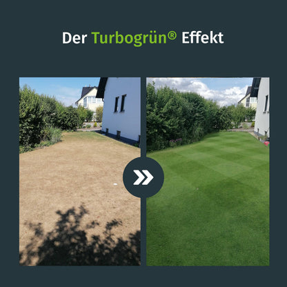 Turbogrün Rasensamen Sport- und Spielrasen, RSM Qualität, 150 m²
