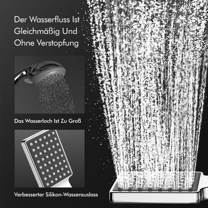 HOMELODY Duschsystem mit Thermostat Regendusche - Chrom