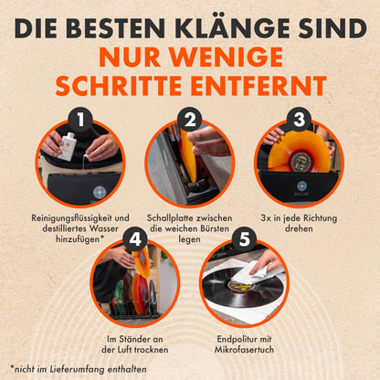 SPINCARE Schallplatten-Reinigungssystem mit Reinigungslösung, 500 LPs