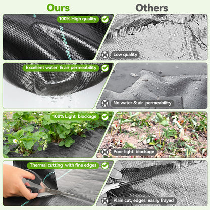 iropro Geotextil Unkrautbarriere – 90 g/m², 1.8 m breit