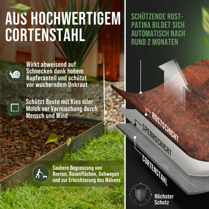 GREEN Spark Cortenstahl Rasenkante – 10x 1m Schneckenschutz