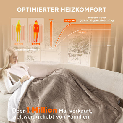 BEDSURE Elektrische Heizdecke Kuscheldecke - 130x180cm Braun
