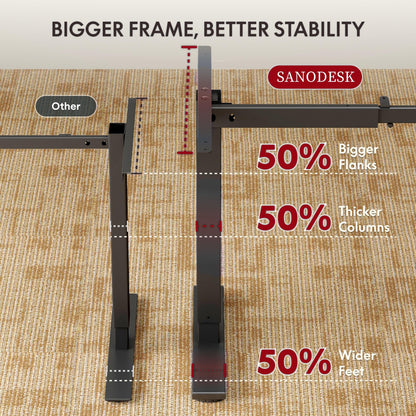 SANODESK Höhenverstellbarer Schreibtisch 110x54 cm - Schwarz