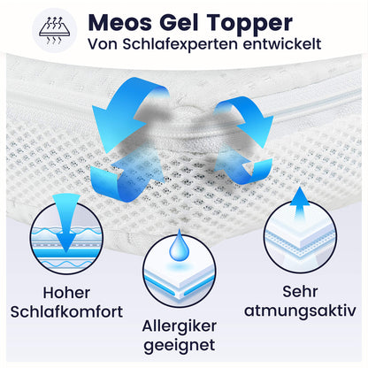 Meos® Gel-Schaum Topper Matratzenauflage 140x200cm