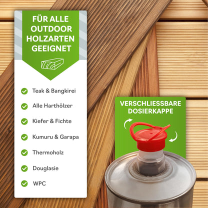 Nordicare Holzöl Aussenbereich Holzschutz & Pflege – 5L