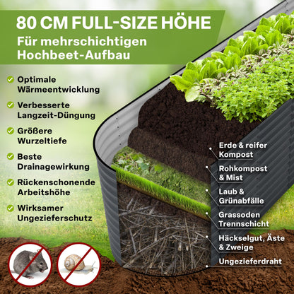 TTL GARDEN Elegance XL Metall Hochbeet – Anthrazit 320x80x80cm