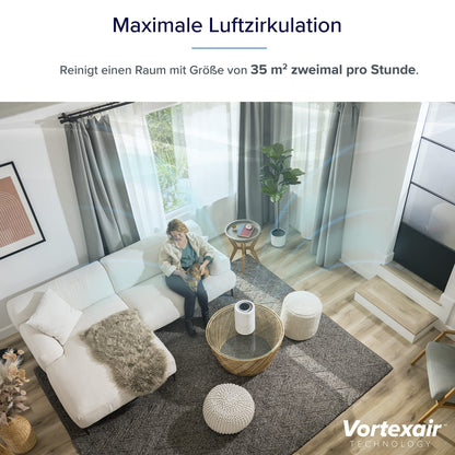 LEVOIT Luftreiniger CADR 170 – Allergiker HEPA Filter 35m²