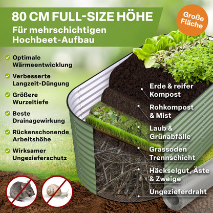 TTL GARDEN Inspire L Hochbeet – Salbei, 200x100x80cm, oval