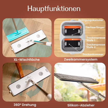 ALANBERG XL Wischmopp Set 2-Kammer – Selbstauswringend Weiss