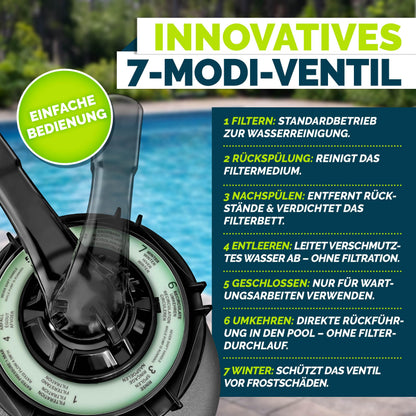 tillvex Sandfilteranlage Pool 10 m³/h mit 7-Wege-Ventil, Grau