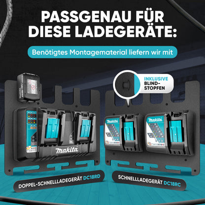 Adlerfokus Wandhalterung für Makita Akkus 18V/14,4V und Ladegeräte