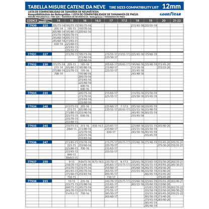 Goodyear 77935 Schneeketten 12mm für SUV - Grösse 245