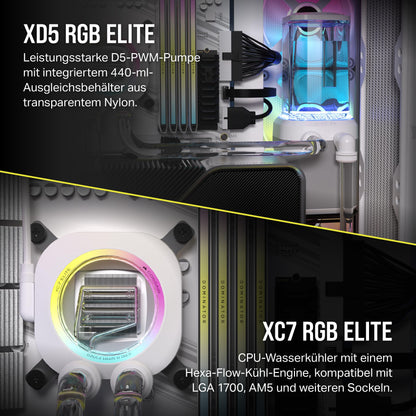 Corsair Hydro X iCUE LINK XH405i Wasserkühlungs-Kit – Weiss