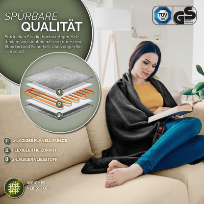 sinnlein elektrische Plüsch Heizdecke Kuscheldecke 200x180cm