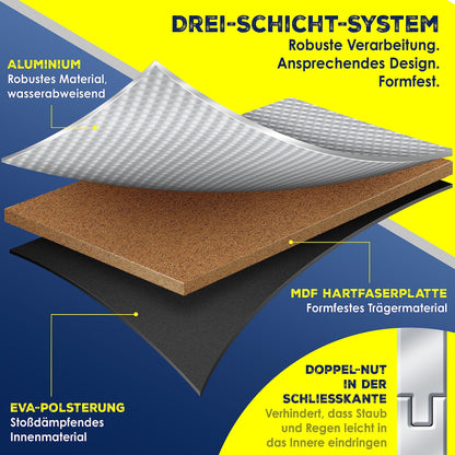 Masko 3er Set Alu Boxen – Transport-, Werkzeug- & Lagerkisten