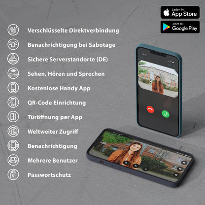 Goliath Basic Video Türsprechanlage – 7 Zoll 1 Familie AV-BLS-04A