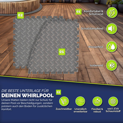 tillvex Whirlpool Unterlage rund 196 cm Bodenschutzmatte in Grau