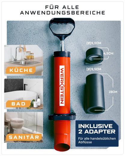 WERKSTEIN Rohrreinigungspumpe – Hochdruck Abflussreiniger