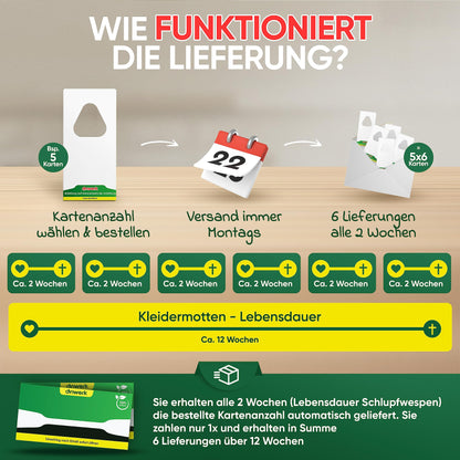 anwerk® Schlupfwespen biologisch gegen Kleidermotten - 30 Karten